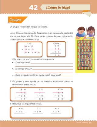 95Tercer grado |
En grupo, respondan lo que se solicita.
Luis y Olivia están jugando Serpientes. Luis cayó en la casilla 65
y tuvo que bajar a la 39. Para saber cuántos lugares retrocedió,
observa lo que cada uno hizo:
1.	 Discutan con sus compañeros lo siguiente:
•	 ¿Qué hizo Luis? 
	 
•	 ¿Qué hizo Olivia? 
	 
•	 ¿Cuál procedimiento les gusta más?, ¿por qué? 
	 
2.	En grupo y con ayuda de su maestro, expliquen cómo se
resolvieron estas restas.
3.	 Resuelve las siguientes restas.
Actividad 1Actividad 1
Actividad 2Actividad 2
Actividad 3Actividad 3
Actividad 4Actividad 4
Consigna 1Consigna 1
Consigna 2Consigna 2
Consigna 3Consigna 3
Consigna 4Consigna 4
ConsignaConsigna
42
50  1 5
 30  9
20  6  26
5 15
6 5
 3 9
2 6
Luis Olivia
7 3
 5 9
6 1
 3 4
4 8
 1 5
6 12
7 2
 2 5
4 7
1 11
2 1
 1 8
0 3
4 14
5 4
 2 6
2 8
¿Cómo lo hizo?
Actividad 1Actividad 1
Actividad 2Actividad 2
Actividad 3Actividad 3
Actividad 4Actividad 4
Consigna 1Consigna 1
Consigna 2Consigna 2
Consigna 3Consigna 3
Consigna 4Consigna 4
ConsignaConsigna
ETC-DESAFIOS-ALUM-3-P-069-104.indd 95 02/05/14 10:44
 