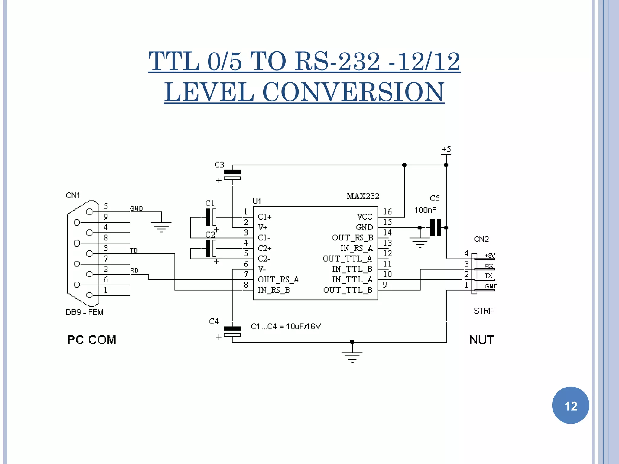 TTL 0/5 TO RS-232 -12/12
 LEVEL CONVERSION




                           12
 