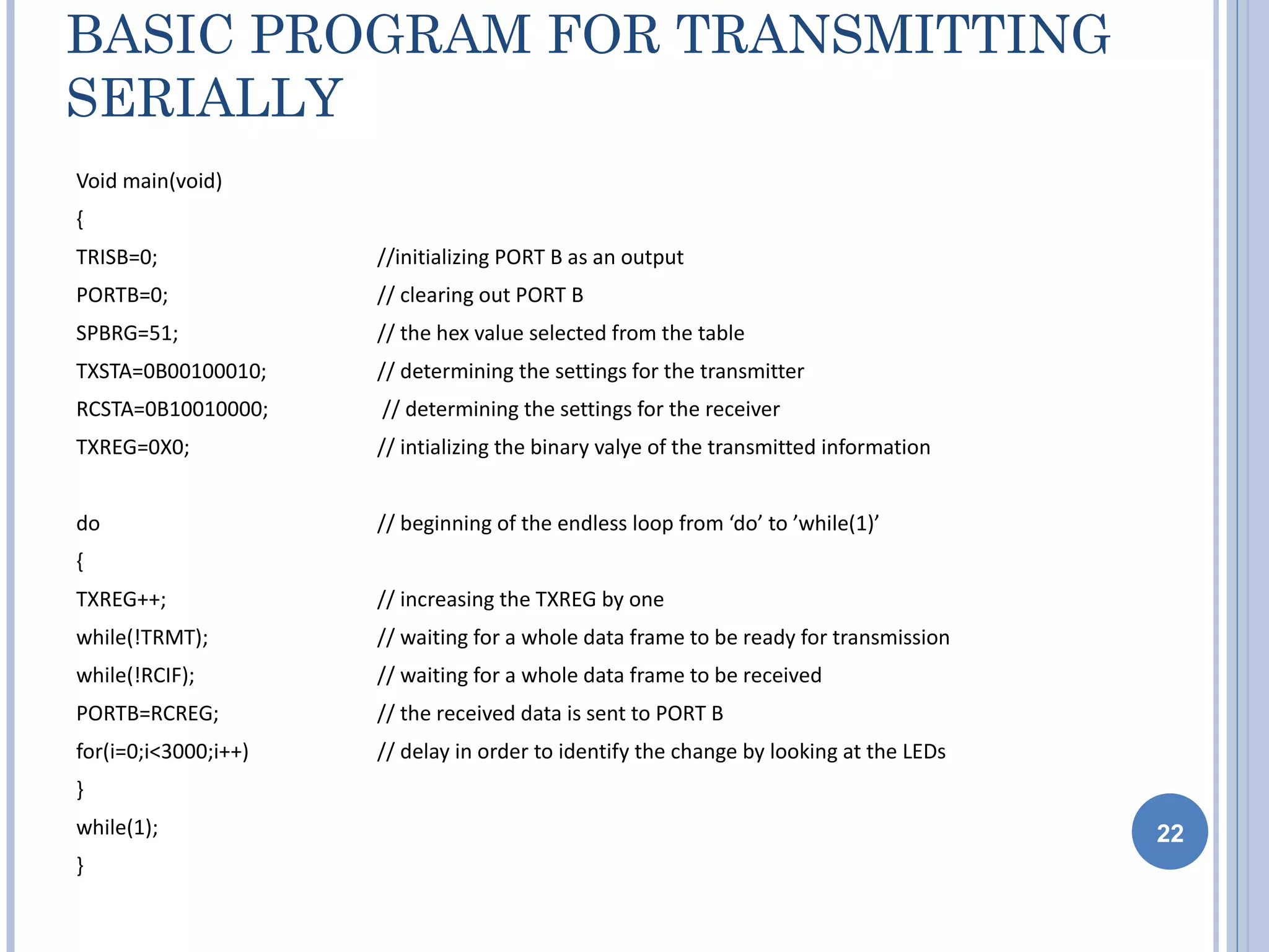 UART | PPT | Computer Peripherals | Computing image.
