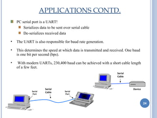 UART | PPT | Computer Peripherals | Computing