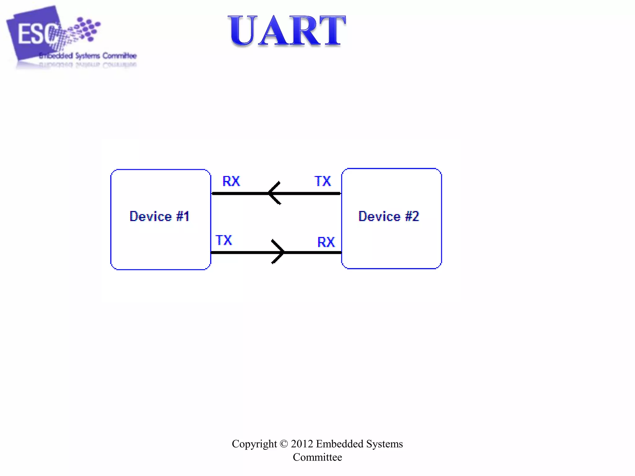 Copyright © 2012 Embedded Systems
Committee

 