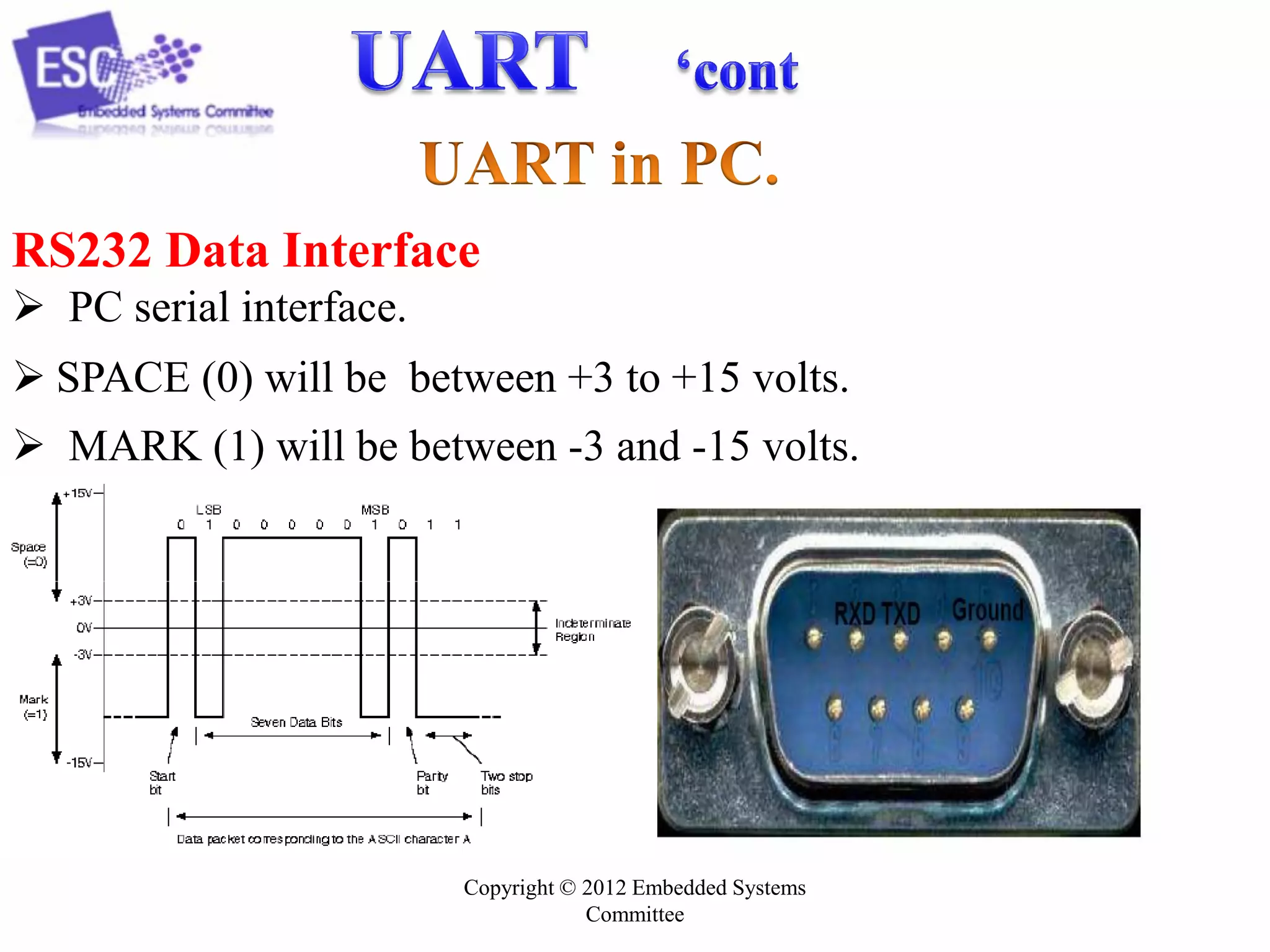 RS232 Data Interface
 PC serial interface.
 SPACE (0) will be between +3 to +15 volts.

 MARK (1) will be between -3 and -15 volts.

Copyright © 2012 Embedded Systems
Committee

 
