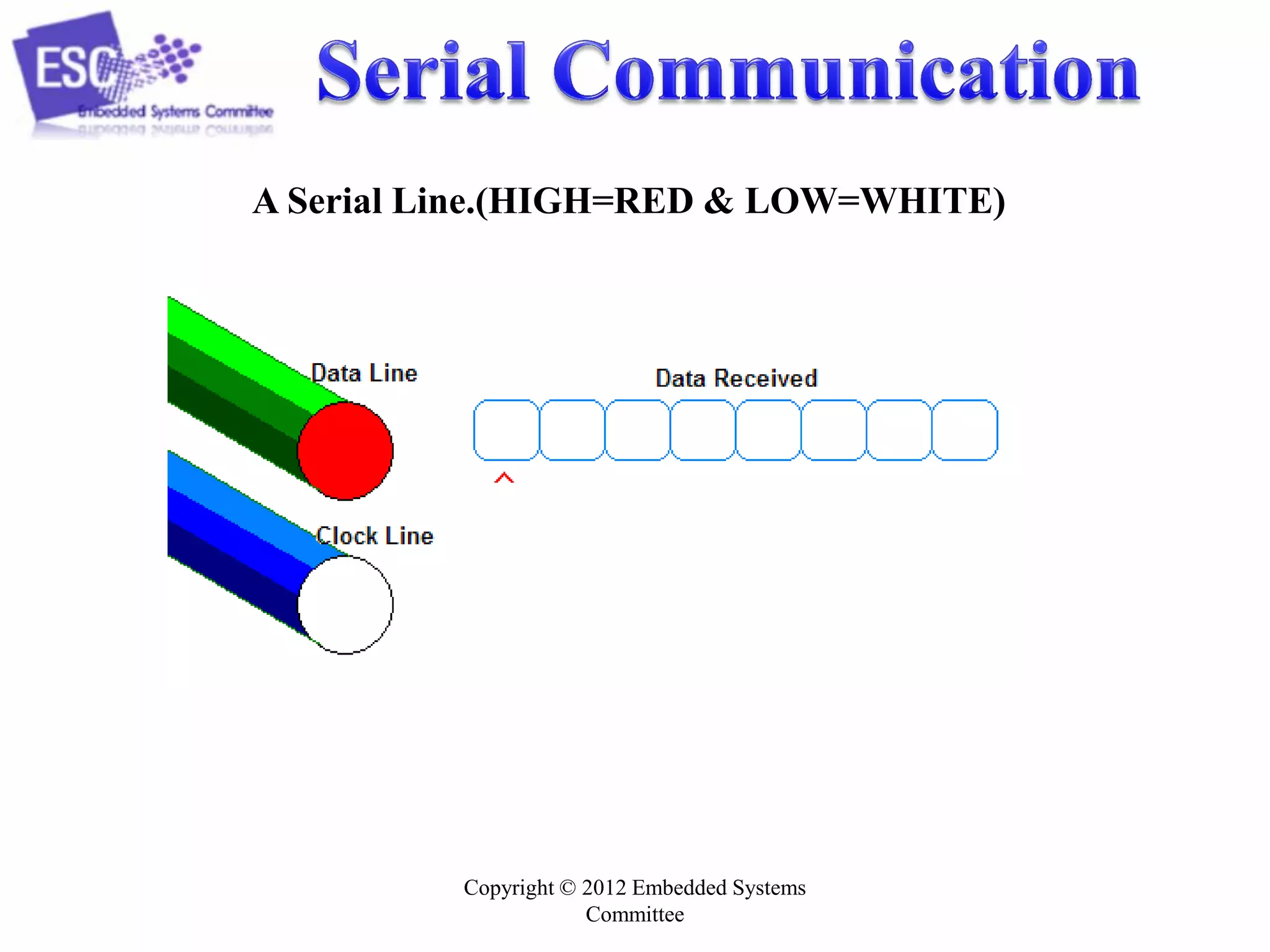 A Serial Line.(HIGH=RED & LOW=WHITE)

Copyright © 2012 Embedded Systems
Committee

 
