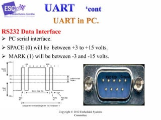 RS232 Data Interface
 PC serial interface.
 SPACE (0) will be between +3 to +15 volts.

 MARK (1) will be between -3 and -15 volts.

Copyright © 2012 Embedded Systems
Committee

 