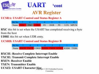 UCSRA: USART Control and Status Register A
Bit No
7
Name RXC

6
5
TXC UDRE

4
FE

3
DOR

2
PE

1
0
U2X MPCM

RXC this bit is set when the USART has completed receiving a byte
from the host
UDRE this bit set when UDR emty.
UCSRB: USART Control and Status Register B
Bit No
7
6
5
4
3
2
1
0
Name RXCIE TXCIE UDRIE RXEN TXEN UCSZ2 RXB8 TXB8

RXCIE: Receive Complete Interrupt Enable
TXCIE: Transmit Complete Interrupt Enable
RXEN: Receiver Enable
TXEN: Transmitter Enable
UCSZ2: USART Character Copyright © 2012 Embedded Systems
Size
Committee

 