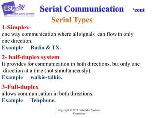 1-Simplex:
one way communication where all signals can flow in only
one direction.
Example Radio & TX.

2- half-duplex system
It provides for communication in both directions, but only one
direction at a time (not simultaneously).
Example walkie-talkie.

3-Full-duplex
allows communication in both directions.
Example Telephone.
Copyright © 2012 Embedded Systems
Committee

 