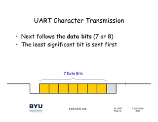 Uart | PDF