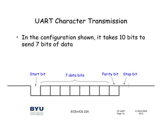 Uart | PDF