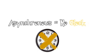 Asynchronous = No Clock
 