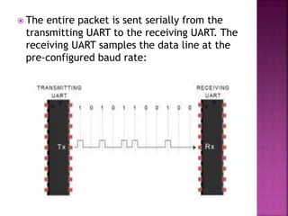Uart | PPTX