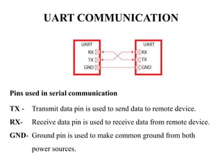 UART COMMUNICATION
Pins used in serial communication
TX - Transmit data pin is used to send data to remote device.
RX- Receive data pin is used to receive data from remote device.
GND- Ground pin is used to make common ground from both
power sources.
 