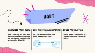UART Verilog Design and Testbench Part 1 | PDF