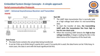 Start Bit
 The UART data transmission line is normally held
at a high voltage level when it’s not transmitting
data.
 To start the transfer of data, the transmitting
UART pulls the transmission line from high to
low for one clock cycle.
 When the receiving UART detects the high to low
voltage transition, it begins reading the bits in the
data frame at the frequency of the baud rate.
Data Frame
 The data frame contains the actual data being transferred.
 It can be 5 bits up to 8 bits long if a parity bit is used. If no parity bit is used, the data frame can be 9 bits long. In
most cases, the data is sent with the least significant bit first.
FRAME
Serial communication Protocols
UART – Universal Asynchronous Receiver and Transmitter
Embedded System Design Concepts - A simple approach
 