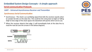 Introduction uart protocol , soc to soc communication | PPTX