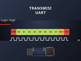 UART (Universal Asynchronous Receiver Transmitter Protocol) | PPTX