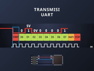 UART (Universal Asynchronous Receiver Transmitter Protocol) | PPTX