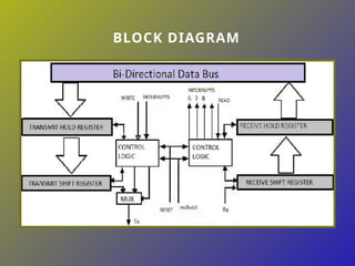 UART (Universal Asynchronous Receiver Transmitter Protocol) | PPTX