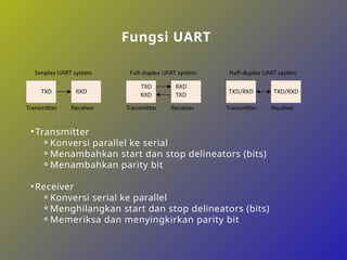 UART (Universal Asynchronous Receiver Transmitter Protocol) | PPTX