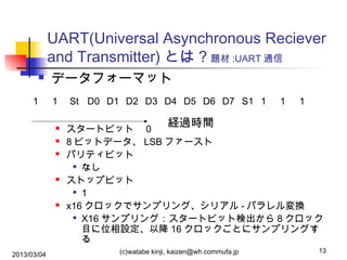 UART(Universal Asynchronous Reciever
and Transmitter) とは？題材 :UART 通信


1

データフォーマット
1








2013/03/04

St D0 D1 D2 D3 D4 D5 D6 D7 S1 1

1

1

経過時間

スタートビット　 0
8 ビットデータ、 LSB ファースト
パリティビット

なし
ストップビット　
 1
x16 クロックでサンプリング、シリアル - パラレル変換

X16 サンプリング：スタートビット検出から 8 クロック
目に位相設定、以降 16 クロックごとにサンプリングす
る
(c)watabe kinji, kaizen@wh.commufa.jp

13

 