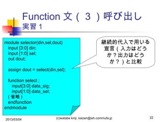 Function 文（ 3 ）呼び出し　
実習１

module selector(din,sel,dout)
input [3:0] din;
input [1:0] sel;
out dout;

継続的代入で用いる
宣言（入力はどう
か？出力はどう
か？）と比較

assign dout = select(din,sel);
function select ;
input[3:0] data_sig;
input[1:0] data_sel;
( 省略 )
endfunction
endmodule
2013/03/04

(c)watabe kinji, kaizen@wh.commufa.jp

22

 