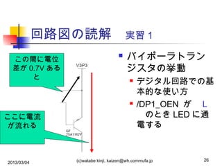 回路図の読解　実習１
この間に電位
差が 0.7V ある
と



バイポーラトラン
ジスタの挙動




ここに電流
が流れる

2013/03/04

デジタル回路での基
本的な使い方
/DP1_OEN が　 L
　のとき LED に通
電する

(c)watabe kinji, kaizen@wh.commufa.jp

26

 