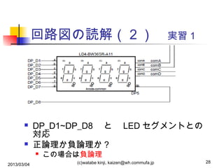 回路図の読解（２）　実習１





DP_D1~DP_D8 　と　 LED セグメントとの
対応
正論理か負論理か？


2013/03/04

この場合は負論理

(c)watabe kinji, kaizen@wh.commufa.jp

28

 