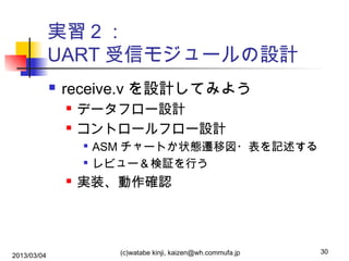 実習２：
UART 受信モジュールの設計


receive.v を設計してみよう



データフロー設計
コントロールフロー設計





2013/03/04

ASM チャートか状態遷移図・表を記述する
レビュー＆検証を行う

実装、動作確認

(c)watabe kinji, kaizen@wh.commufa.jp

30

 