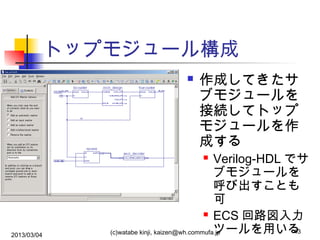 トップモジュール構成


作成してきたサ
ブモジュールを
接続してトップ
モジュールを作
成する

Verilog-HDL でサ
ブモジュールを
呼び出すことも
可
 ECS 回路図入力
ツールを用いる
43
(c)watabe kinji, kaizen@wh.commufa.jp


2013/03/04

 