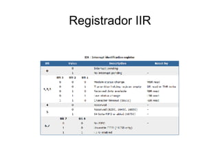 Registrador IIR 
