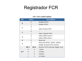 Registrador FCR 