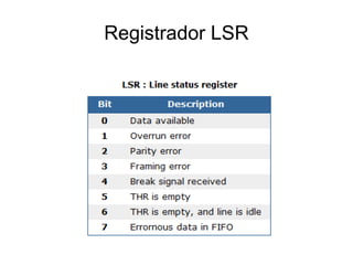 Registrador LSR 