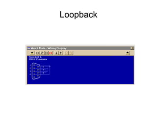 Loopback 