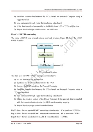 Universal Asynchronous Receive and Transmit IP core
ER & DCI-IT, CDAC TVM Page 24
4) Establish a connection between the FPGA board and Personal Computer using a
Hyper Terminal
5) send a character through Hyper Terminal using a key board
6) If the data is received successfully in the FPGA then a LED of FPGA will be glow
7) Repeat the above steps for various data and baud rates
Phase 3: UART IP core testing
The entire UART IP core is tested using a loop back structure. Figure 22 shows the UART
testing structure.
Fig 22: Loop Back Structure
The steps used for UART IP core testing is shown is below.
1) Fix the Baud Rate for transmission
2) Synthesis and download the netlist into the FPGA
3) Connect the FPGA board into the Personal Computer
4) Establish a connection between the FPGA board and Personal Computer using a
Hyper Terminal
5) send a character through Hyper Terminal using a key board
6) Checks the receiver section of the Hyper Terminal, if the received data is matched
with the transmitted data, then the UART IP core is working properly.
7) Repeat the above steps with different baud rates.
Fig 23 shows the test result of UART transmitter with character ‘ A’ at baud rate 115200Hz.
Fig 24 shows the test result of UART transmitter with character ‘ AF’ at baud rate 1200Hz.
Fig 25 shows the test result of entire UART IP core at baud rate 115200Hz.
 