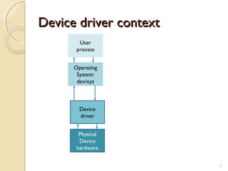 Device driver contextDevice driver context
User
process
Operating
System:
dev/xyz
Device
driver
Physical
Device
hardware
7
 