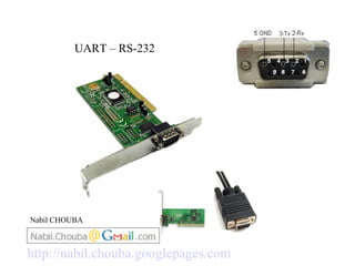 Nabil CHOUBA UART – RS-232  http:// nabil.chouba.googlepages.com 