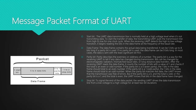 Serial Communication Uart soc | PPT