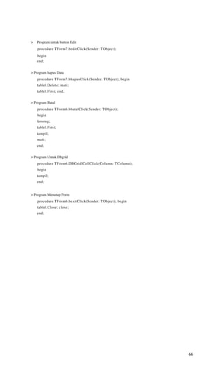 >   Program untuk button Edit
    procedure TForm7.beditClick(Sender: TObject);
    begin
    end;


> Program hapus Data
    procedure TForm7.bhapusClick(Sender. TObject); begin
    tablel.Delete; mati;
    tablel.First; end;


> Program Batal
    procedure TForm6.bbatalClick(Sender: TObject);
    begin
    kosong;
    tablel.First;
    tampil;
    mati;
    end;


> Program Untuk Dbgrid
    procedure TForm6.DBGridlCellClick(Column: TColumn);
    begin
    tampil;
    end;


> Program Menutup Form
    procedure TForm6.bexitClick(Sender: TObject); begin
    tablel.Close; close;
    end;




                                                           66
 