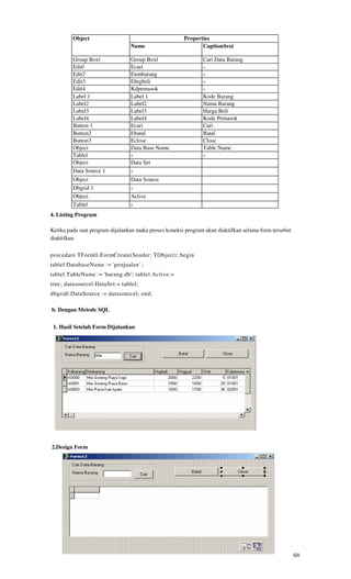 Object                                        Properties
                                 Name                         Caption/text

         Group Boxl              Group Boxl                    Cari Data Barang
         Editl                   Ecari                         -
         Edit2                   Enmbarang                     -
         Edit3                   Ehrgbeli                      -
         Edit4                   Kdpemasok                     -
         Label 1                 Label 1                       Kode Barang
         Label2                  Label2                        Nama Barang
         Label3                  Label3                        Harga Beli
         Label4                  Label4                        Kode Pemasok
         Button 1                Ecari                         Cari
         Button2                 Ebatal                        Batal
         Button3                 Eclose                        Close
         Object                  Data Base Name                Table Name
         Tablel                  -                             -
         Object                  Data Set
         Data Source 1           -
         Object                  Data Source
         Dbgrid 1                -
         Object                  Active
         Tablel                  -
4. Listing Program

Ketika pada saat program dijalankan maka proses koneksi program akan diaktifkan selama form tersebut
diaktifkan.

procedure TFormll.FormCreate(Sender: TObject); begin
tablel.DatabaseName := 'penjualan' ;
tablel.TableName := 'barang.db'; tablel.Active:=
true; datasourcel.DataSet:= tablel;
dbgridl.DataSource := datasourcel; end;

b. Dengan Metode SQL


 1. Hasil Setelah Form Dijalankan




  2. Desain Form




2.Design Form




                                                                                                       68
 