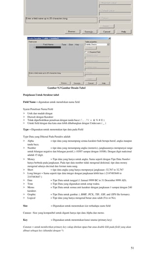 5. Perhatikan tampilan jendela baru untuk struktur tabel pada paradox




                       Gambar 9.3 Gambar Desain Tabel

Penjelasan Untuk Struktur tabel

Field Name = digunakan untuk menuliskan nama field

Syarat Penulisan Nama Field
>   Unik dan mudah diingat
>   Diawali dengan Karakter
>   Tidak diperbolehkan penulisan dengan tanda baca ( ! , . ? / + & % # © )
>   Untuk field dengan dua kata atau lebih dihubungkan dengan Undecsare ( _ )

Type = Digunakan untuk menentukan tipe data pada Field

Type Data yang Dikenal Pada Paradox adalah
>   Alpha                 = tipe data yang menampung semua karakter baik berupa huruf, angka maupun
    tanda baca.
>   Number                = tipe data yang menampung angka (numeric), jangkauannya mempunyai range
    untuk bilangan negative dan bilangan positif, (-10307 sampai dengan 10308). Dengan digit maksimal
    adalah 15 digit.
>   Money                = Tipe data yang hanya untuk angka. Sama seperti dengan Tipe Data Number
    hanya berbeda pada jangkauan. Pada tipe data number tidak mengenal dedsimal, tipe data money
    mengenal adanya decimal dan format mata uang.
>   Short                = tipe data angka yang hanya mempunyai jangkauan -32,767 to 32,767
>   Long Integer = Sama seperti tipe data integer dengan jangkauan lebih luas (-2147483648 to
    2147483647 )
>   Date                 = Tipe Data untuk tanggal (1 Januari 9999 BC to 31 Desember 9999 AD).
>   Time                 = Tipe Data yang digunakan untuk setup waktu.
>   Memo                 = Tipe Data untuk semua unit karakter dengan jangkauan 1 sampai dengan 240
    karakter.
>   Graphic              = Tipe Data untuk gambar. (..BMP, .PCX, .TIF, .GIF, and .EPS file formats).
>   Logical              = Tipe data yang hanya mengenal benar atau salah (Yes or No).


Size                      = Digunakan untuk menentukan size terhadapa suatu field

Catatan : Size yang kompatibel untuk diganti hanya tipe data Alpha dan memo.

Key                       = Digunakan untuk menentukan kunci utama (primary key)

Catatan = untuk memberikan primary key cukup ditekan space bar atau double klik pada field yang akan
dibuat sebagai key (ditandai dengan *)




                                                                                                   51
 