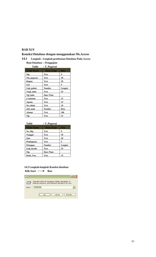 BAB X1V
Koneksi Database dengan menggunakan Ms.Access
14.1 Langkah - Langkah pembuatan Database Pada Access
   Buat Database : Penggajian
         Table   : T_Pegawai
   Field Name     Data Type     Size
   Nip           Text           9
   Nm_pegawai    Text           30
   Bagian        Text           20
   Gol           Text           5
   Gaji_pokok    Number         Longint
   Tmpt_lahir    Text           25
   Tgl_lahir     Date /Time
   J_kelamin     Text           15
   Agama         Text           15
   Sts_nikah     Text           10
   Jml_anak      Number         Byte
   Alamat        Text           100
   Tlp           Text           15


   Table         : T_Pegawai
   Field Name     Data Type     Size
   No_Slip       Text           9
   Tanggal       Text           30
   Jam           Text           20
   Pendapatan    Text           5
   Potongan      Number         Longint
   Gaji_bersih   Text           25
   Nip           Date /Time
   Kode_User     Text           15




 14.2 Langkah-langkah Koneksi database
  Klik Start        Run




                                                        83
 