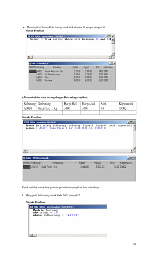 c. Menampilkan Semua Data barang untuk stok diantara 34 sampai dengan 56
    Sintak Penulisan




e.Menambahkan data barang dengan Data sebagai berikut:




Sintaks Penulisan




Hasil




Untuk melihat semua data gunakan perintah menampilkan data seluruhnya


Untuk melihat semua data gunakan perintah menampilkan data seluruhnya


f. Mengganti Stok barang untuk kode A001 menjadi 15

   Sintaks Penulisan




                                                                            83
 