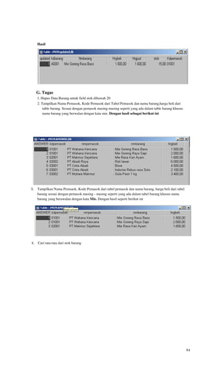 Hasil




   G. Tugas
    1. Hapus Data Barang untuk field stok dibawah 20
    2. Tampilkan Nama Pemasok, Kode Pemasok dari Tabel Pemasok dan nama barang,harga beli dari
        table barang. Sesuai dengan pemasok masing-masing seperti yang ada dalam table barang khusus
        nama barang yang berwalan dengan kata mie. Dengan hasil sebagai berikut ini




3. Tampilkan Nama Pemsaok, Kode Pemasok dari tabel pemasok dan nama barang, harga beli dari tabel
   barang sesuai dengan pemasok masing - masing seperti yang ada dalam tabel barang khusus nama
   barang yang berawalan dengan kata Mie. Dengan hasil seperti berikut ini




4. Cari rata-rata dari stok barang




                                                                                                       84
 