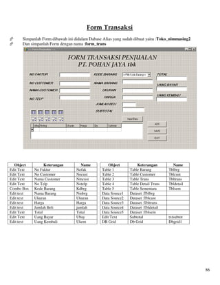Form Transaksi
      Simpanlah Form dibawah ini didalam Dabase Alias yang sudah dibuat yaitu :Toko_nimmasing2
      Dan simpanlah Form dengan nama :form_trans




  Object          Keterangan        Name           Object         Keterangan         Name
Edit Text   No Faktur             Nofak        Table 1        Table Barang         Tblbrg
Edit Text   No Customer           Nocust       Table 2        Table Customer       Tblcust
Edit Text   Nama Customer         Nmcust       Table 3        Table Trans          Tbltrans
Edit Text   No Telp               Notelp       Table 4        Table Detail Trans   Tbldetail
Combo Box   Kode Barang           Kdbrg        Table 5        Table Sementara      Tblsem
Edit text   Nama Barang           Nmbrg        Data Source1   Dataset :Tblbrg
Edit text   Ukuran                Ukuran       Data Source2   Dataset :Tblcust
Edit text   Harga                 Harga        Data Source3   Dataset :Tbltrans
Edit text   Jumlah Beli           jumlah       Data Source4   Dataset :Tbldetail
Edit Text   Total                 Total        Data Source5   Dataset :Tblsem
Edit Text   Uang Bayar            Ubay         Edit Text      Subtotal             txtsubtot
Edit text   Uang Kembali          Ukem         DB Grid        Db Grid              Dbgrid1




                                                                                                 86
 