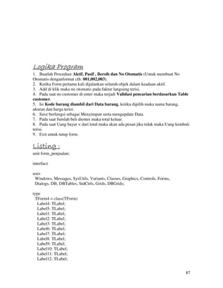 Logika Program
1. Buatlah Procedure Aktif, Pasif , Bersih dan No Otomatis (Untuk membuat No
Otomatis denganformat cth: 001,002,003).
2. Ketika Form pertama kali dijalankan seluruh objek dalam keadaan aktif.
3. Add di klik maka no otomatis pada faktur langsung terisi.
4. Pada saat no customer di enter maka terjadi Validasi pencarian berdasarkan Table
customer.
5. Isi Kode barang diambil dari Data barang, ketika dipilih maka nama barang,
ukuran dan harga terisi.
6. Save berfungsi sebagai Menyimpan serta mengupdate Data.
7. Pada saat Jumlah beli dienter maka total keluar.
8. Pada saat Uang bayar < dari total maka akan ada pesan jika tidak maka Uang kembali
terisi.
9. Exit untuk tutup form.

Listing :
unit form_penjualan;

interface

uses
 Windows, Messages, SysUtils, Variants, Classes, Graphics, Controls, Forms,
 Dialogs, DB, DBTables, StdCtrls, Grids, DBGrids;

type
 TForm4 = class(TForm)
  Label4: TLabel;
  Label5: TLabel;
  Label1: TLabel;
  Label2: TLabel;
  Label3: TLabel;
  Label6: TLabel;
  Label7: TLabel;
  Label8: TLabel;
  Label9: TLabel;
  Label10: TLabel;
  Label11: TLabel;
  Label12: TLabel;


                                                                                   87
 