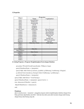 C.Properties




d. Listing Program > Program Menghubungkan Form dengan Database

      procedure TForml4.FormCreate(Sender: TObject); begin
      queryl.DatabaseName := 'penjualan';
      queryl.SQL.Add ('Select p.notrans, p.jmlbeli, p.kdbarang, b.nmbarang, b.hrgjual,
      p.subtotal from transaksi p, barang b where b.kdbarang = p.kdbarang');
      query2.DatabaseName := 'penjualan';
   query2.SQL.Add('Select * from barang');
   query3.DatabaseName := 'penjualan'; queryl.Active :=
   true; datasourcel.DataSet := queryl;
    dbgridl.DataSource := datasourcel;
   end;

   Penjelasan
   Query.databasename : 'penjualan' . penggalan program untuk menghubungkan database dengan form.
   Pada grid kalau diperhatikan ada field - field dari dua tabel yaitu tabel transaksi dengan tabel barang
   dengan hanya data barang yang ada



                                                                                                        96
 
