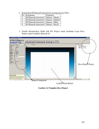 2. Koneksikan RVDatasetConnection ke masing-masing Tabel.
   No Komponen               Properties
   1   RVDatasetConnection1 Dataset : tbltrans
   2   RVDatasetConnection2 Dataset : tbldetail
   3   RVDatasetConnection3 Dataset : tblbrg
   4   RVDatasetConnection4 Dataset : tblcust


3. Setelah dikoneksikan, Doble klik RV Project untuk membuka Layar Rave
   Report seperti tampilan dibawah ini:




                                                                Rave Report Project




              Report Component
                                          Lembar Kerja Report

                      Gambar 2.2 Tampilan Rave Report




                                                                   102
 