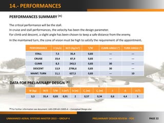 Uas-15008-a-slides for PDR | PPTX