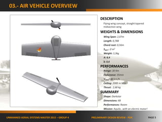 Uas-15008-a-slides for PDR | PPTX