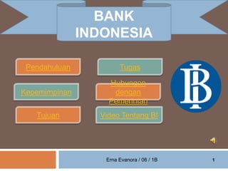BANK
INDONESIA
Pendahuluan

Tugas

Kepemimpinan

Hubungan
dengan
Pemerintah

Tujuan

Video Tentang BI

Erna Evanora / 06 / 1B

1

 