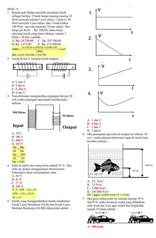SOAL A
1. Rumah pak Dadan memiliki peralatan listrik
sebagai berikut: 5 buah lampu masing-masing 10
Watt menyala selama 5 jam sehari, 1 buah tv 50
Watt menyala 8 jam sehari, dan 1 buah kulkas
100 Watt rata-rata menyala 10 jam sehari. Jika
harga per Kwh Rp. 500,00, maka biaya
rekening listrik yang harus dibayar selama 1
bulan ( 30 hari ) adalah ….
A. Rp. 24.750,00 C. Rp. 247.500,00
B. Rp. 2.475,00 D. Rp. 274.500,00
2475050030651
651
1000
101008505105
==
=
++
=
..,Rp
,
).().()..(
kWh
2. Ujung B dan C menjadi kutub magnet ....
A. U dan U
B. S dan S
C. U dan S
D. S dan U
3. Transformator menghasilkan tegangan 0ut put 20
volt, maka tegangan input pada transformator
sebesar . . . .
A. 10 V
B. 100 V
C. 200 V
D. 450 V
200
50
500
20
=
=
=
Vp
Vp
Ns
Np
Vs
Vp
4. Suhu di salah satu ruang kelas adalah 25 o
C. Jika
suhu itu diukur menggunakan thermometer
Fahrenheit, akan menunjukkan suhu …
A. 20 o
F
B. 45 o
F
C. 77 o
F
D. 298 o
F
77
925325
253259
=
=−
−=
Tf
.)Tf(
:)Tf(:
5. Grafik yang menggambarkan benda melakukan
Gerak Lurus Beraturan (GLB) dan Gerak Lurus
Berubah Beraturan (GLBB) dipercepat adalah ....
A. 1 dan 2
B. 1 dan 3
C. 2 dan 3
D. 3 dan 4
6. Jika percepatan gravitasi di tempat ini sebesar 10
m/s2
, maka tekanan hidrostatis tepat di mulut ikan
tersebut sebesar….
A. 2,5 N/m2
B. 7,5 N/m2
C. 7.500 N/m2
D. 250.000 N/m2
7500750101000 ==ρ= ,..ghPh
7. Jika gaya kedua anak itu masing-masing 50 N
dan70 N, maka besarnya usaha yang dilakukan
oleh Andi dan Toni agar mobil bisa berpindah
sejauh 15 meter adalah....
A. 180 joule
 